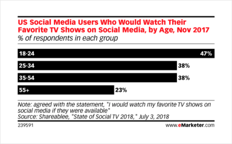 Screen Shot 2018-12-02 at 10.44.58 PM