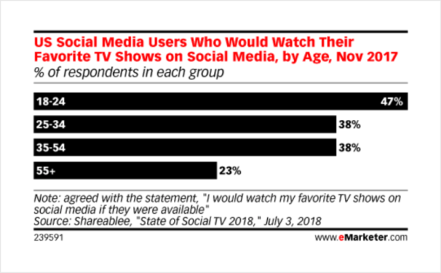 Screen Shot 2018-12-02 at 10.44.58 PM